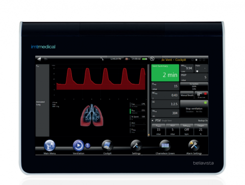 Ventilator Interface