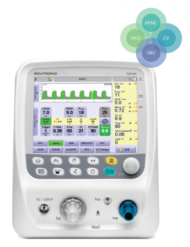 Ventilator
